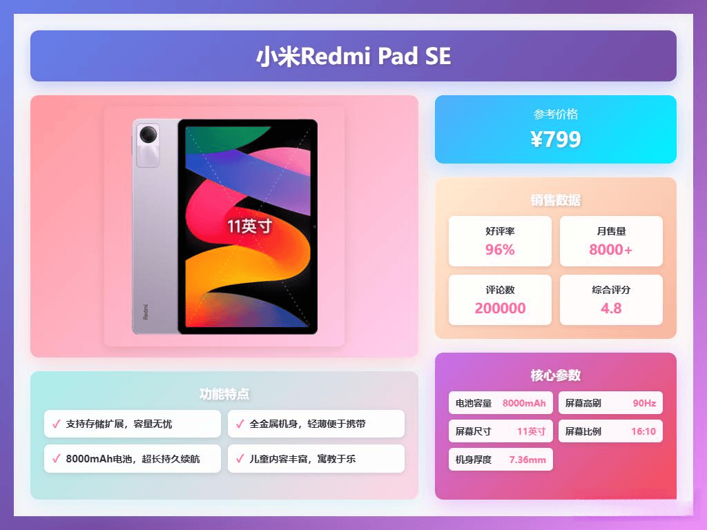 星空体育：2025年终精选：一千以内平板电脑推荐8款高性价比平板深度测评学生党、影音娱乐党闭眼入！(图8)