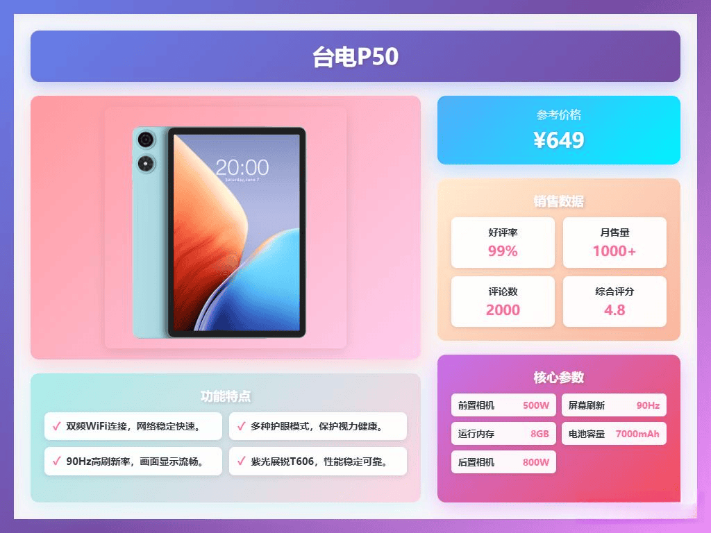 星空体育：2025年终精选：一千以内平板电脑推荐8款高性价比平板深度测评学生党、影音娱乐党闭眼入！(图10)