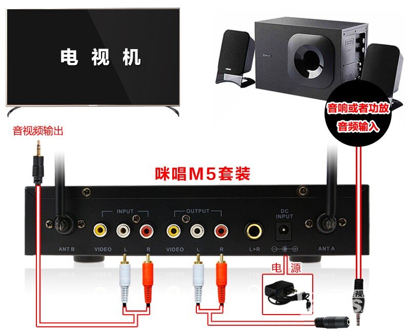 星空体育：摄像头数字硬盘录像机及电视如何正确安装？(图1)