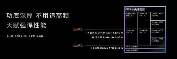 星空体育平台：天玑9400+PC级WPS！vivo Pad5 Pro柔光版官宣：移动办公新标杆(图3)