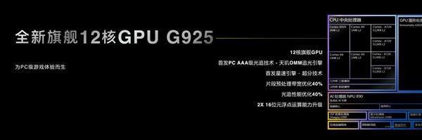 星空体育平台：天玑9400+PC级WPS！vivo Pad5 Pro柔光版官宣：移动办公新标杆(图4)