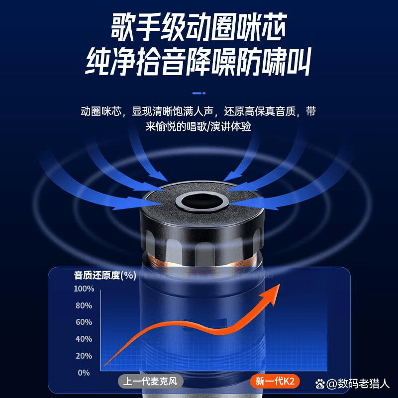 2025年直播设备品牌排行榜10强畅享音视频创作新体验(图2)