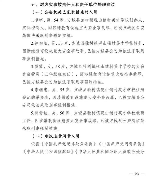 震惊！河南学校火灾背后真相曝光三人竟获刑六年！(图1)