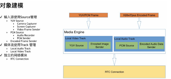 直播设备品牌排名前10名解锁最佳选择之路(图1)