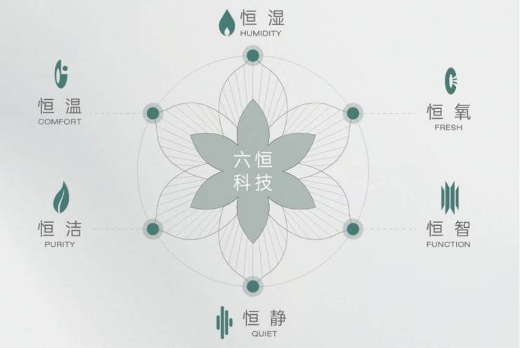 星空体育平台：皖投安澜府-合肥新盘必买楼盘发布：官方售楼处电线小时电线最新房价楼盘评测(图1)