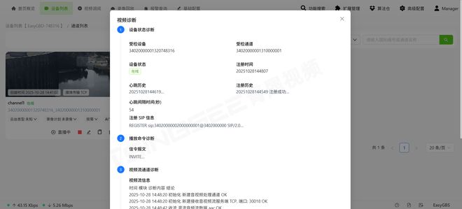 星空体育平台：国标GB28181设备端EasyGBD技术在公共安全视频联网中的应用(图1)