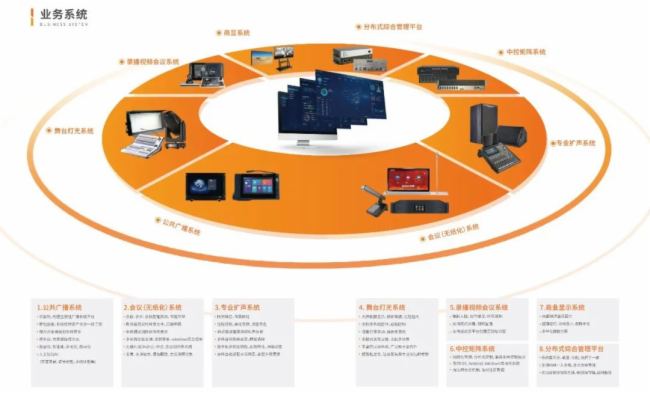 2026靠谱多级联动指挥中心方案供应商五家厂商深度分析(图1)