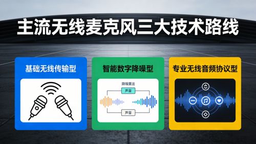 无线麦克风哪个牌子好用又稳定？热门排行榜品牌选购实测对比(图11)