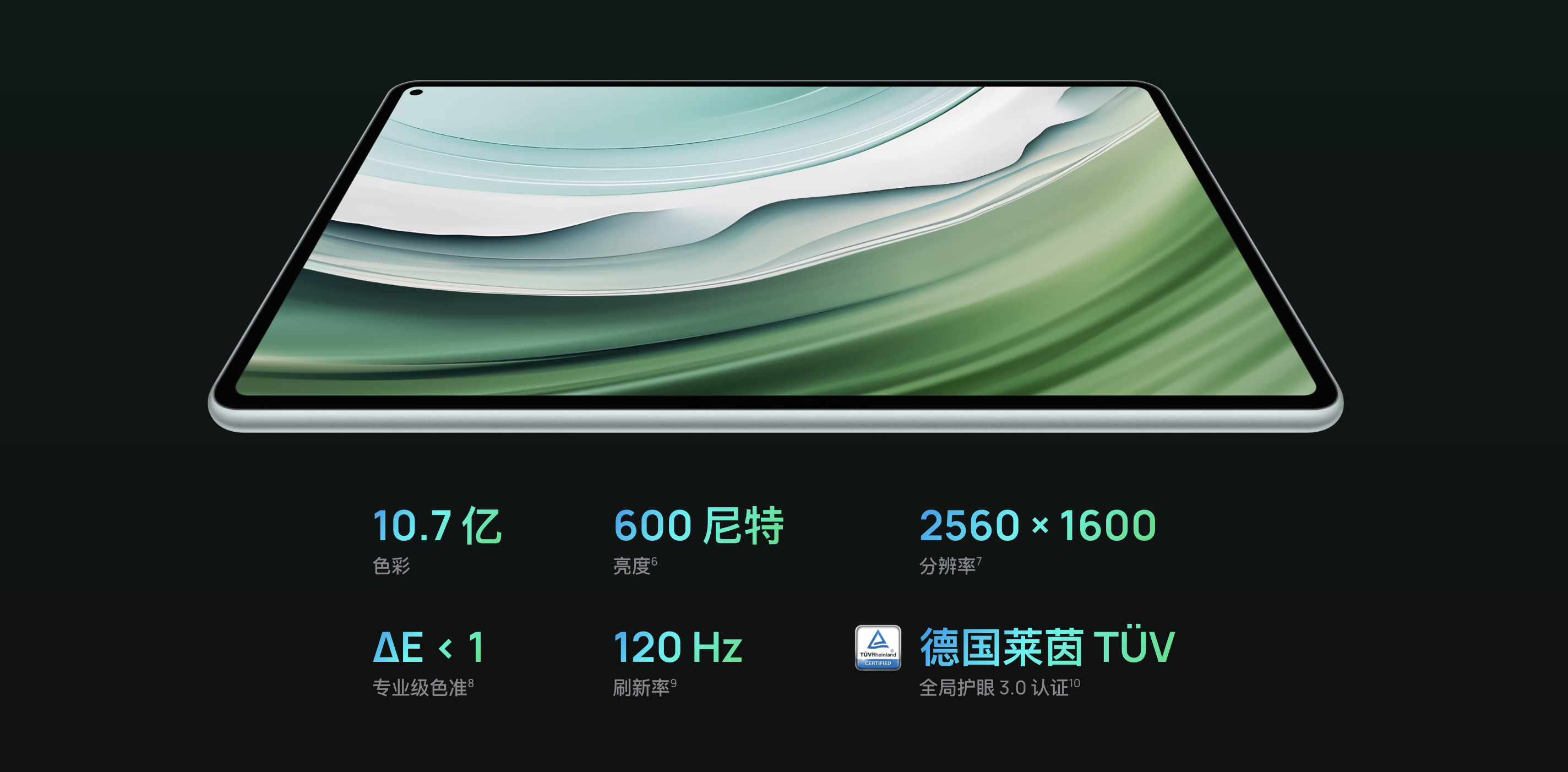 华为MatePad Pro 11 2024款发布：首款支持北斗卫星通信的平板(图2)