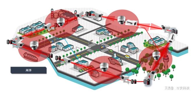 热门｜大楼办公弱电改造施工方案｜可靠实现智能化升级(图3)