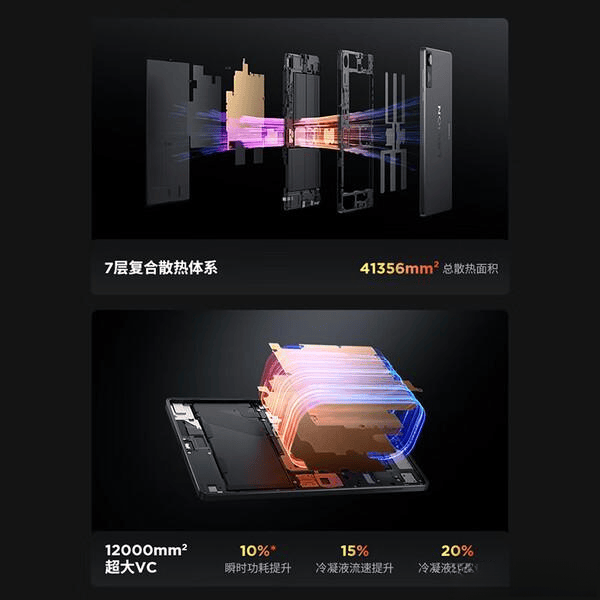 星空体育：高刷护眼平板电脑选购指南：推荐几款口碑与性能兼具的优质型号(图2)