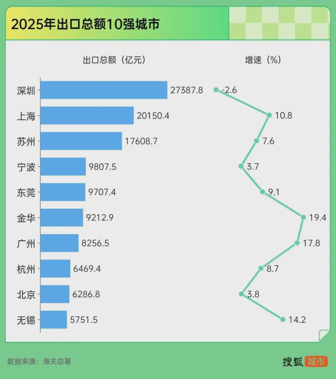 星空体育平台：惊人一跃！深圳大反弹了(图3)