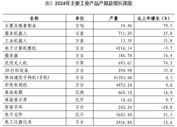 星空体育平台：惊人一跃！深圳大反弹了(图6)