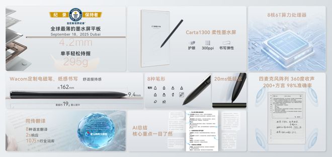 从开创办公本全新品类到拓展个人记录新赛道讯飞以AI重构墨水屏产业价值新格局(图4)