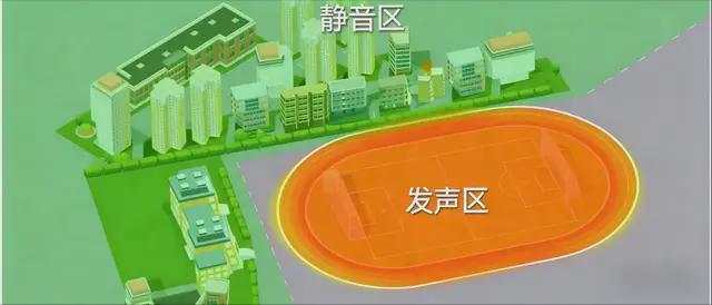 静音操场首选｜雷拓定向音柱精准控声更专业(图7)