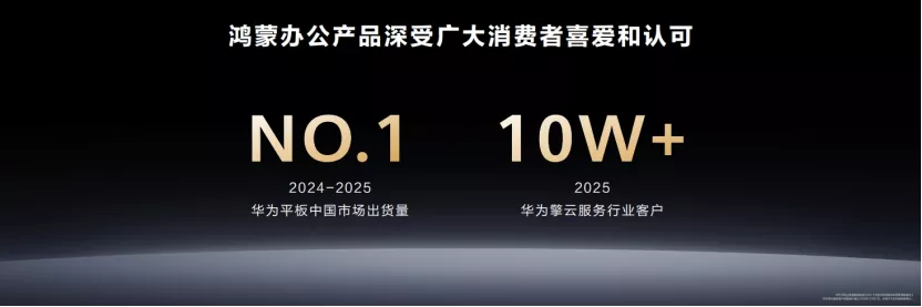 星空体育：华为举办鸿蒙办公新品技术沟通会超轻薄大尺寸平板惊艳亮相(图1)