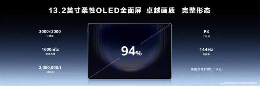 星空体育：华为举办鸿蒙办公新品技术沟通会超轻薄大尺寸平板惊艳亮相(图7)