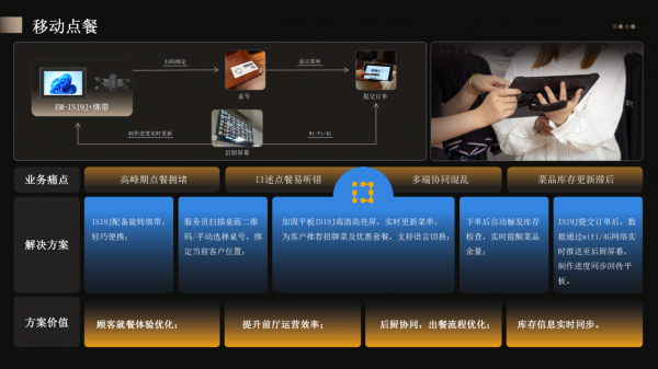 亿道三防智能商用平板电脑：餐饮点餐收银支付一机全搞定(图2)