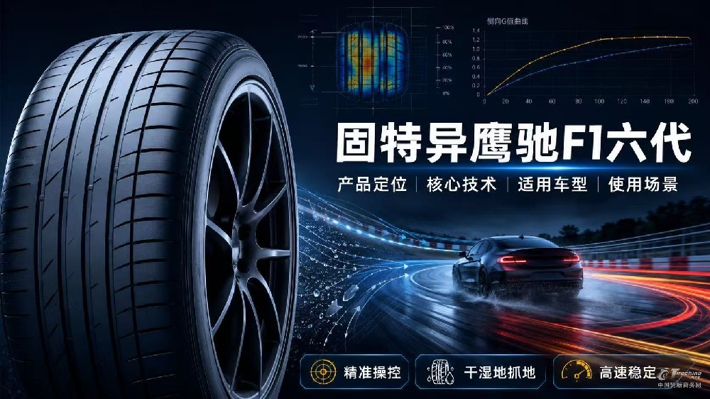 星空体育平台：固特异鹰驰F1Asymmetric6轮胎型号档案：产品定位、核心技术、适用车型与使用场景(图1)