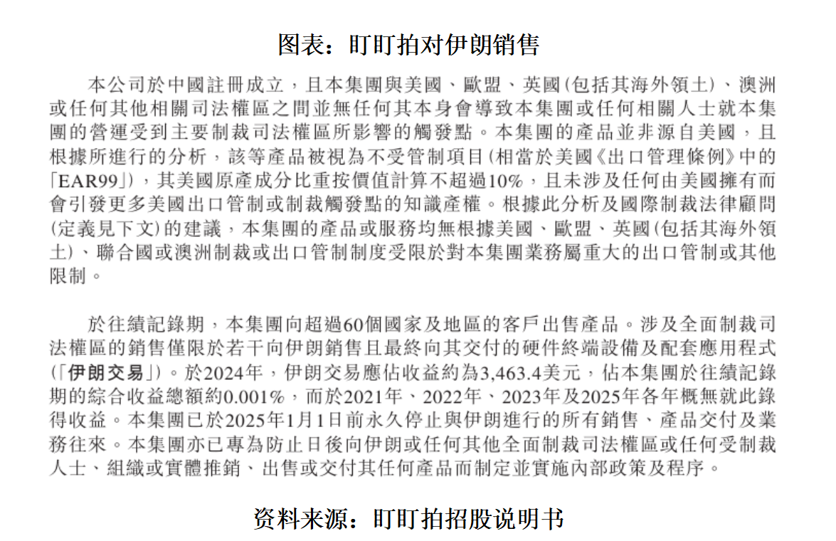 星空体育平台：盯盯拍存在海外第三方代付历史曾涉足伊朗市场暗藏制裁合规风险港E声(图1)