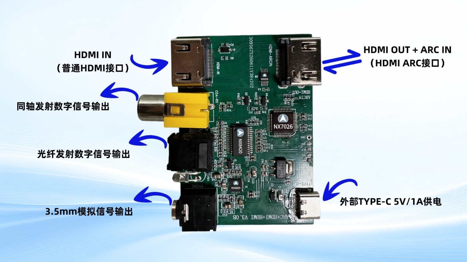 纳祥科技HDMI视频输入+ARC回传数字音频解码器方案国芯实现影音同步分离(图1)