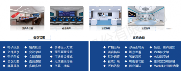 星空体育平台：国内远程视频会议系统十大品牌推荐itc保伦股份稳居行业前列(图4)